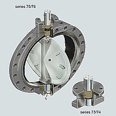 GKV730R оy